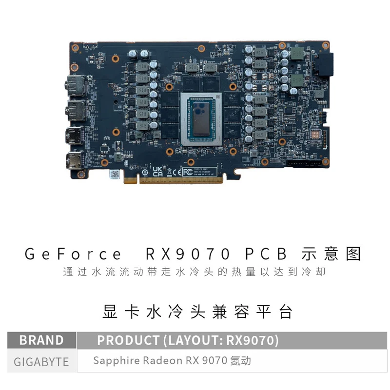 Bykski GPU Block Use for SAPPHIRE RX9070XT NITRO+ GAMING OC Video Card Water Cooling / T2 Red Copper Material  A-SP9070DD-X