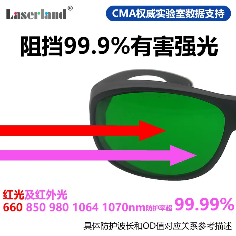 Red light 650nm, infrared light 1064nm, laser goggles, large row lights, beauty hair removal, protective glasses