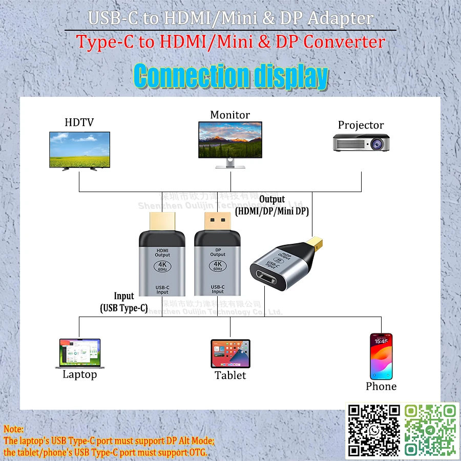USB Type C to HDMI 4K Adapter & Converter,USB Type C to DP/Mini DisPlayPort 4K Adapter & Converter for MacBook Laptop TV Monitor