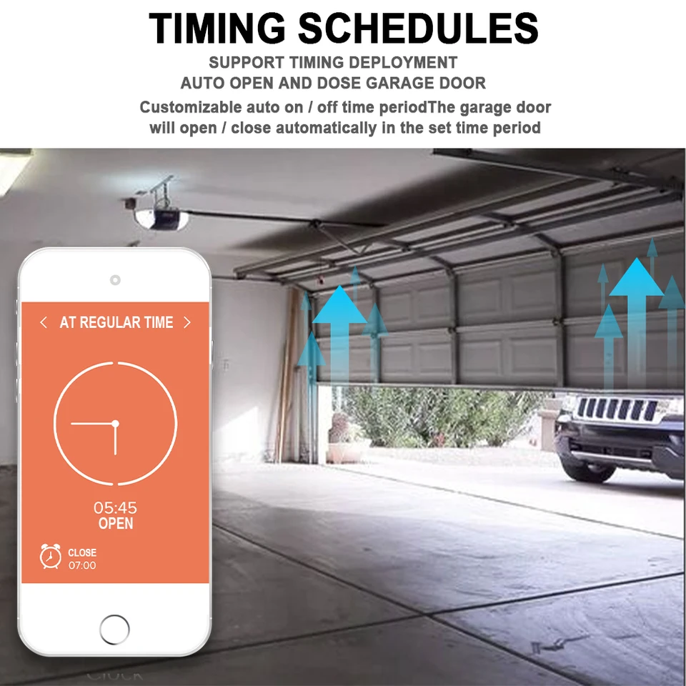 Tuya Smart WiFi Zigbee Garage Door Opener With RF433 MHz Wrieless