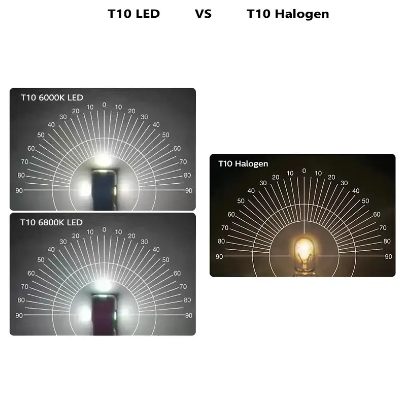 مصابيح مواقف السيارات Philips LED T10 W5W، 6800K و6000K، 80LM، Ultinon Pro6000، زرقاء بيضاء ساطعة، إضاءة داخلية - 3