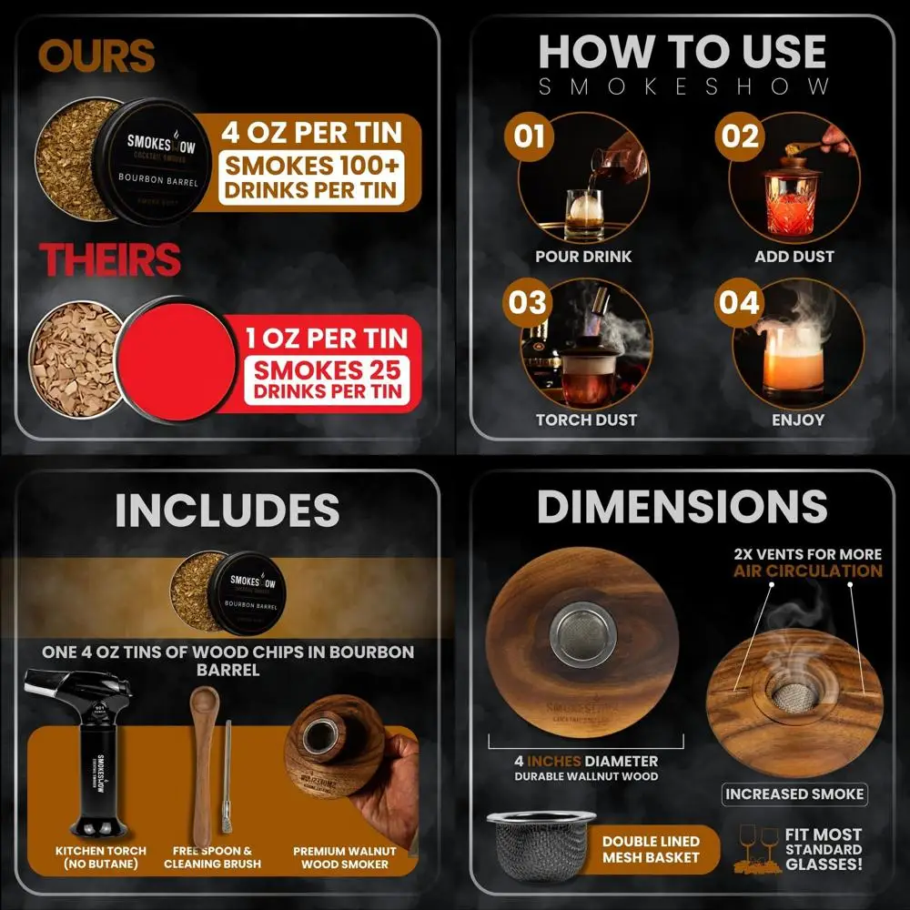 

Набор кухонных факелов с древесной щепой из бурбонской бочки, без бутана