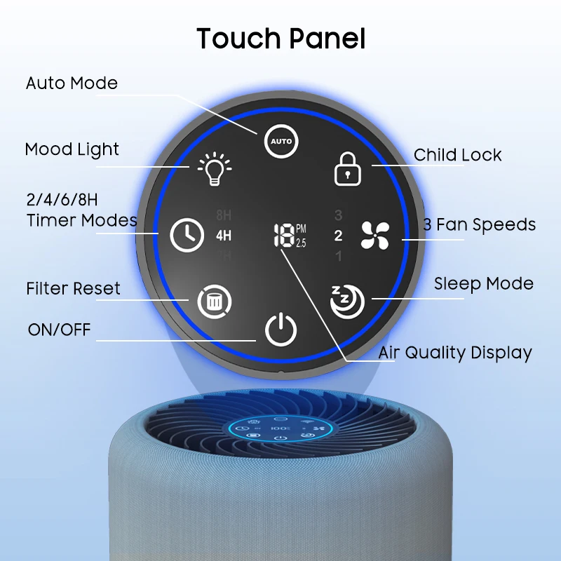 Compact H13 HEPA Desktop Air Purifier Pet Hair Smoke Home