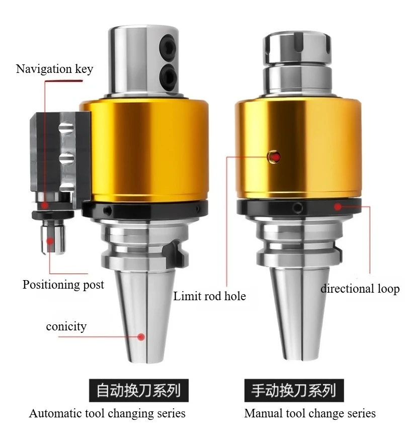 Automatic Change Tool Oil Line Hilt  BT30 BT40  50-OSL/OSER16 25 32 40 CNC Out of Water U Diamond