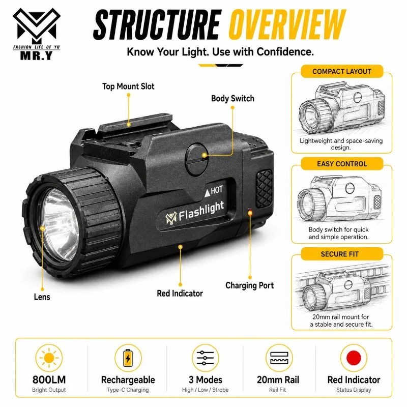 Drop‑Resistant Metal Auxiliary Lighting Device 800LM With Red Indicator, Accessory Fit 20mm Hobby Rail