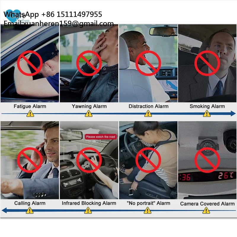 AlwayCare Advanced Driver Assistant Systems (ADAS) Driver Fatigue Monitor Lane Departure Warning Safety Driving Monitoring