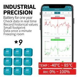 Thermometer/Hygrometer for iPhone/Android Bluetooth  Indoor Temperature Humidity Sensor for Pet Cigar Humidor Guitar wireless