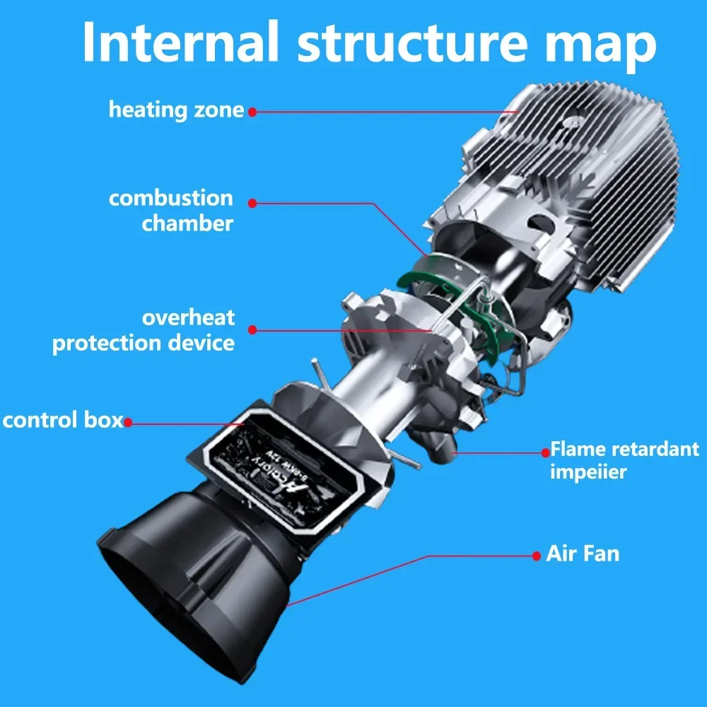 차량용 에어 디젤 히터, 버스, 자동차 보트, 요트, 모터홈, 트럭, RV 선박용, 에어 디젤 주차 히터, 8KW, 12V, 24V, 220V, 3in 1