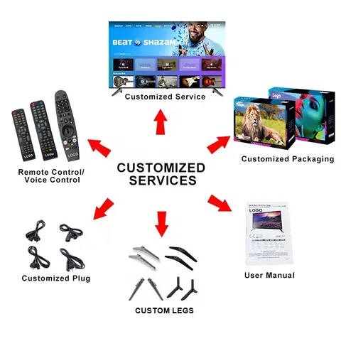 Android TV LED LCD-TV 42 10 best sales 43-tums smart-TV - №2