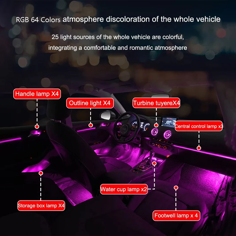 25 in 1 RGB Ambient Lighting Car Kit For Audi A3 8V 13-20 With Air Outlet Dashboard Door Decoration Atmosphere Lamp MMI Control
