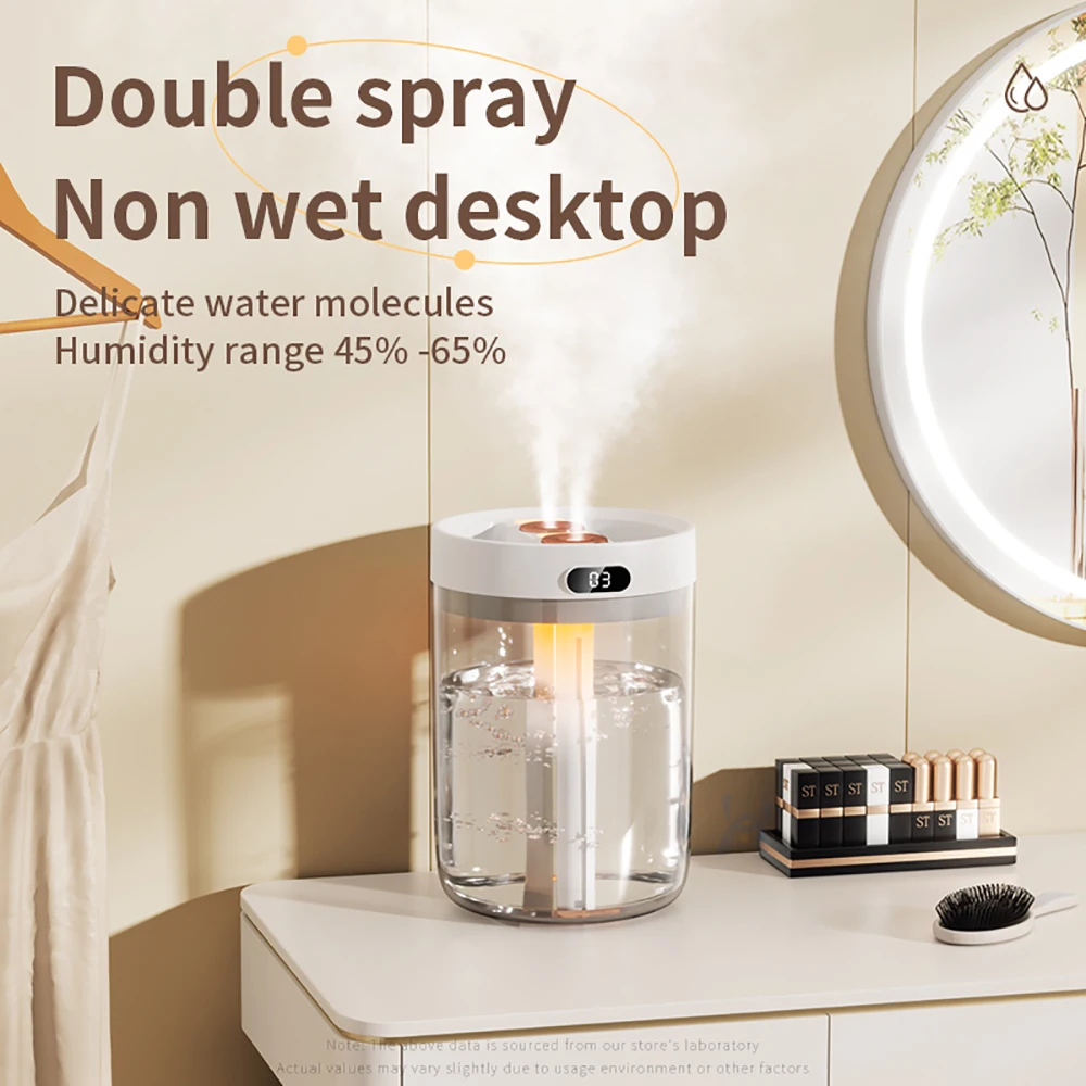 1PC USB Dual Nozzle Air Humidifier, 500ml Large Capacity, LED Display, 3 Mist Modes, 7 Color Lights, Fine Mist, Quiet for Home