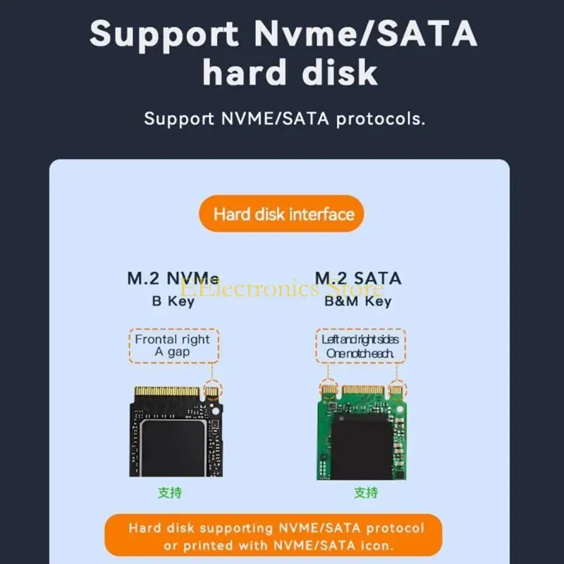 

B03C M.2 NVME USB C Enclosure Adapters Docking Stations Duplicators USB 3.1