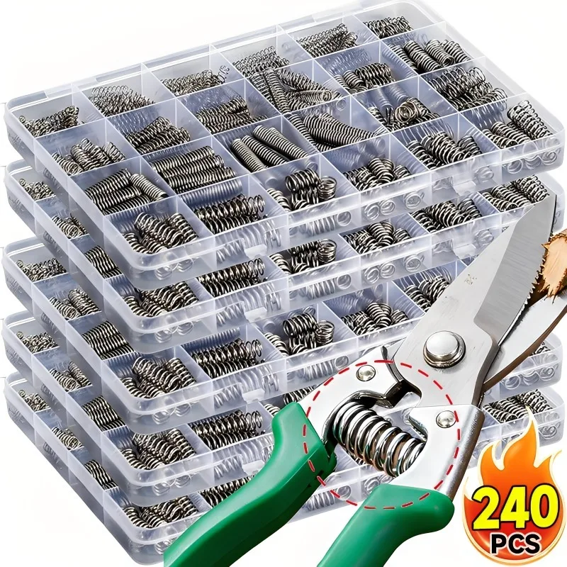 Compression Spring …