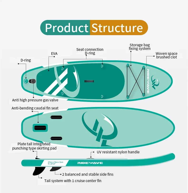 RIDEWAVE Factory wholesale allround reinforcement surfboard isup paddle board surfing inflatable stand up paddle board