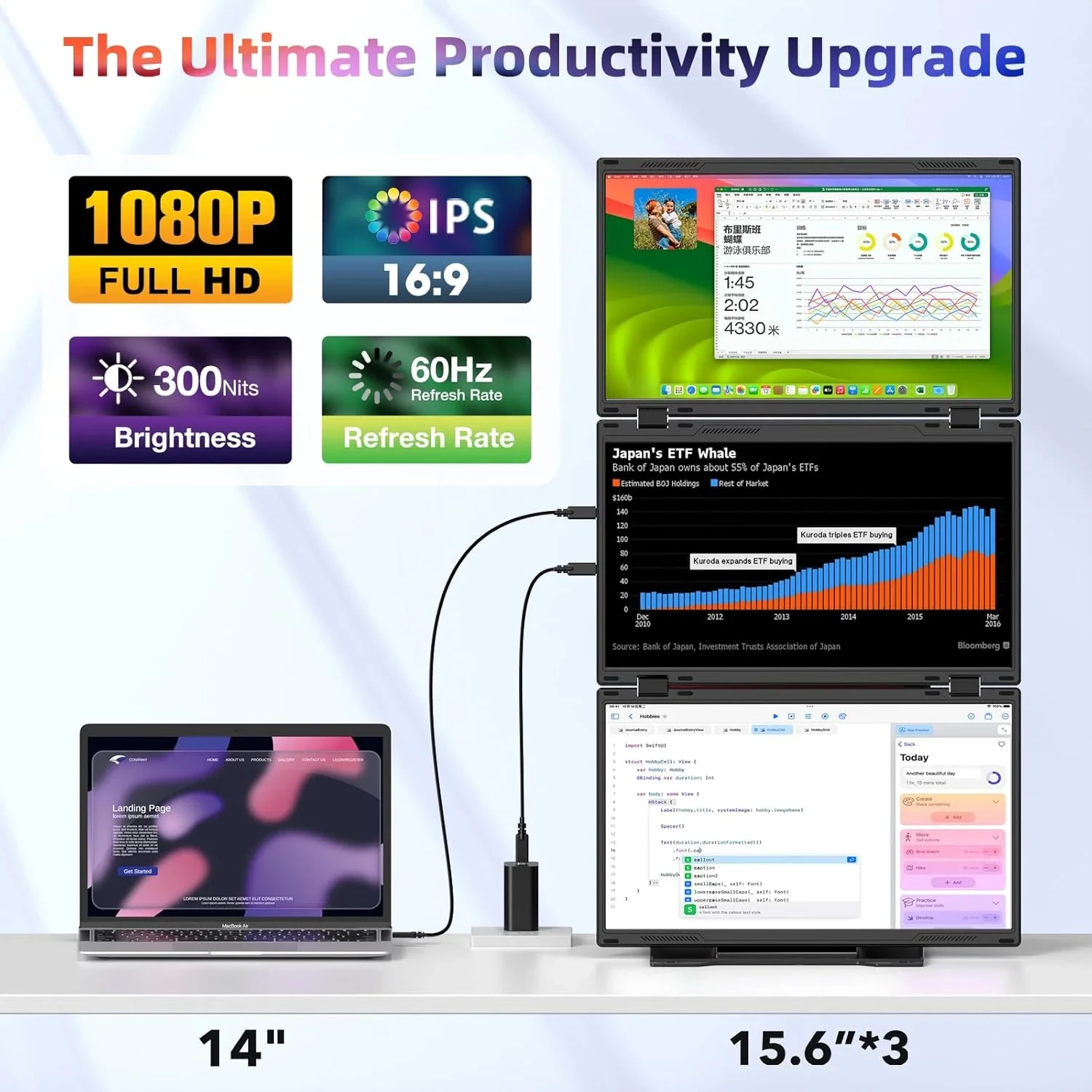 Portable Quad Displays Dual Screen Monitor Triple Laptop 60Hz Refresh Rate Screen Ultra-Thin Foldable Portable Design