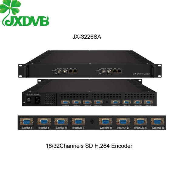 SDI CATV Encoder 32 in 1 SD H.264/Mpeg2