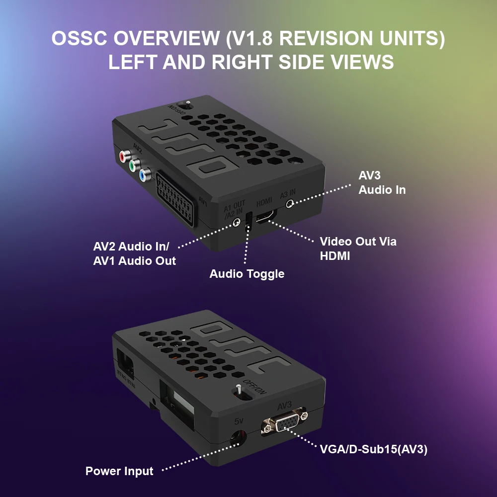 Bitfunx-Convertidor de escaneo de código abierto HW V1.8 OSSC, adaptador HDMI para PS2, SEGA, Saturn, Nintendo 64, motor de PC, consolas de juegos Retro