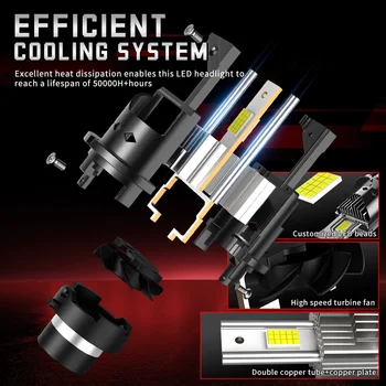 8 最佳銷售 卡羅拉Altis大燈 - №8