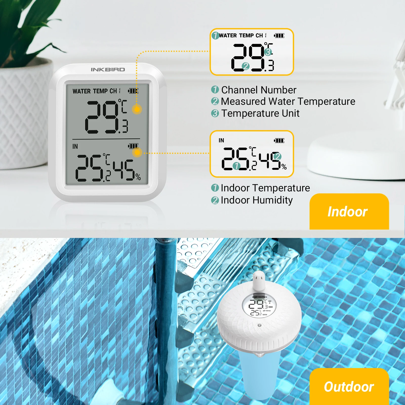 INKBIRD 433Mhz Wireless Temperature Sensor Waterproof Bluetooth-Compatible Pool Thermometers for Tub IBS-P01R/P01B/WIFI Gateway