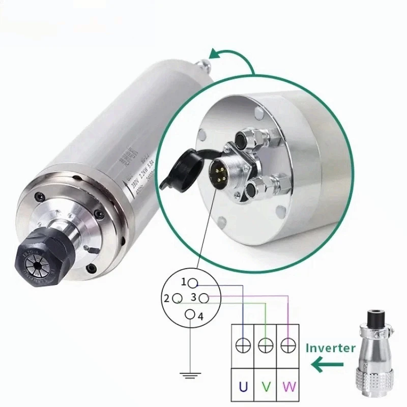 

Для фрезерного станка с числовым управлением, гравировка, 2,2 кВт, двигатель фрезерного шпинделя, 400 Гц, 24000 об/мин, 100 мм, двигатель шпинделя