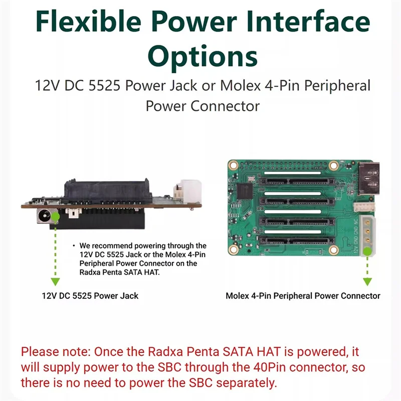 Beliebte Erweiterungsteile bis zu 5 SATA-Festplattenhüte für RPI 5-Computerkomponenten, Demo-Board und Zubehör