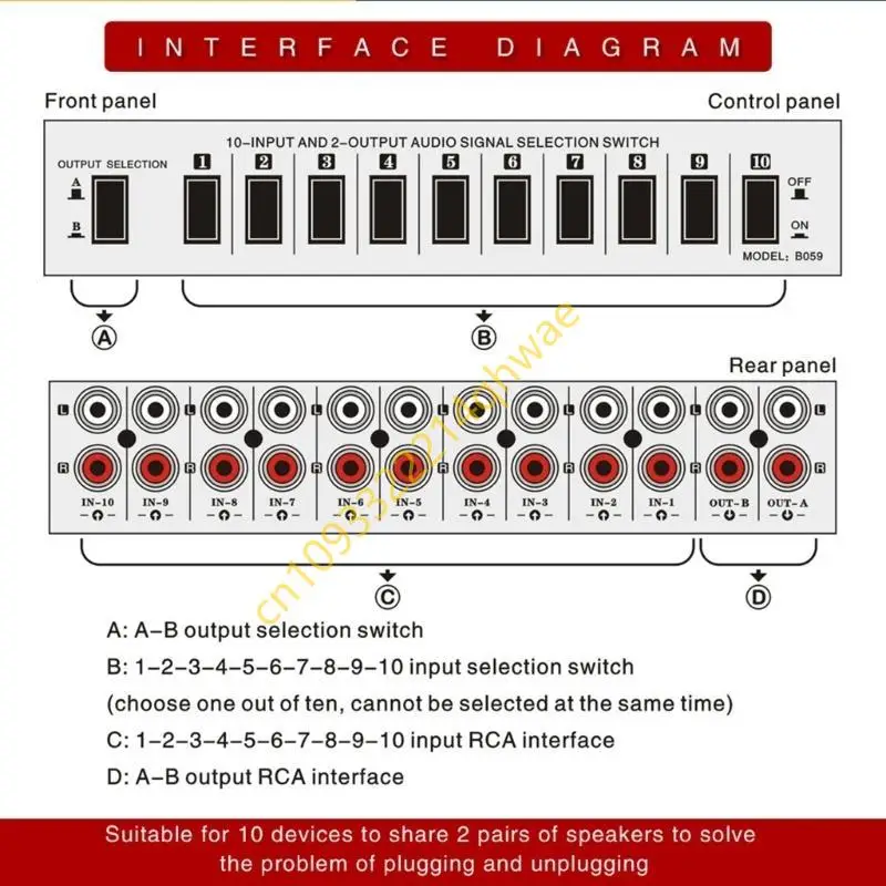 Pilihan sinyal sumber yang nyaman splitters 10 in 2 out switcher box