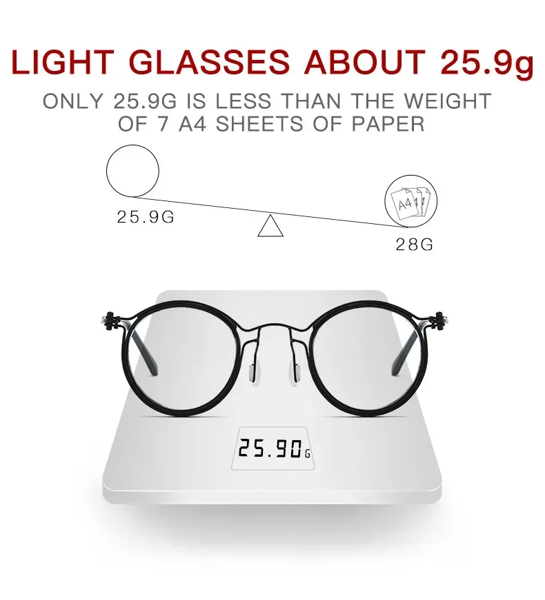 2025 neue Retro männer Anti-blau Licht Lesebrille frauen Klassische Runde Rahmen Gläser Transparente Linse Presbyopie brille – Detail 6