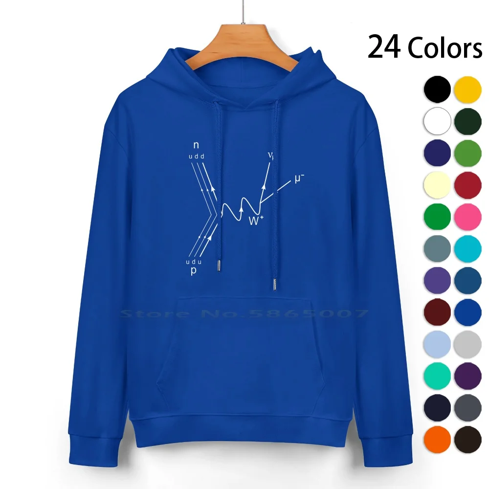 Muon Decay Feynman Diagram-Particle Physics Pure Cotton Hoodie Sweater 24 Colors Chemistry Maths Science Joke Mathematics