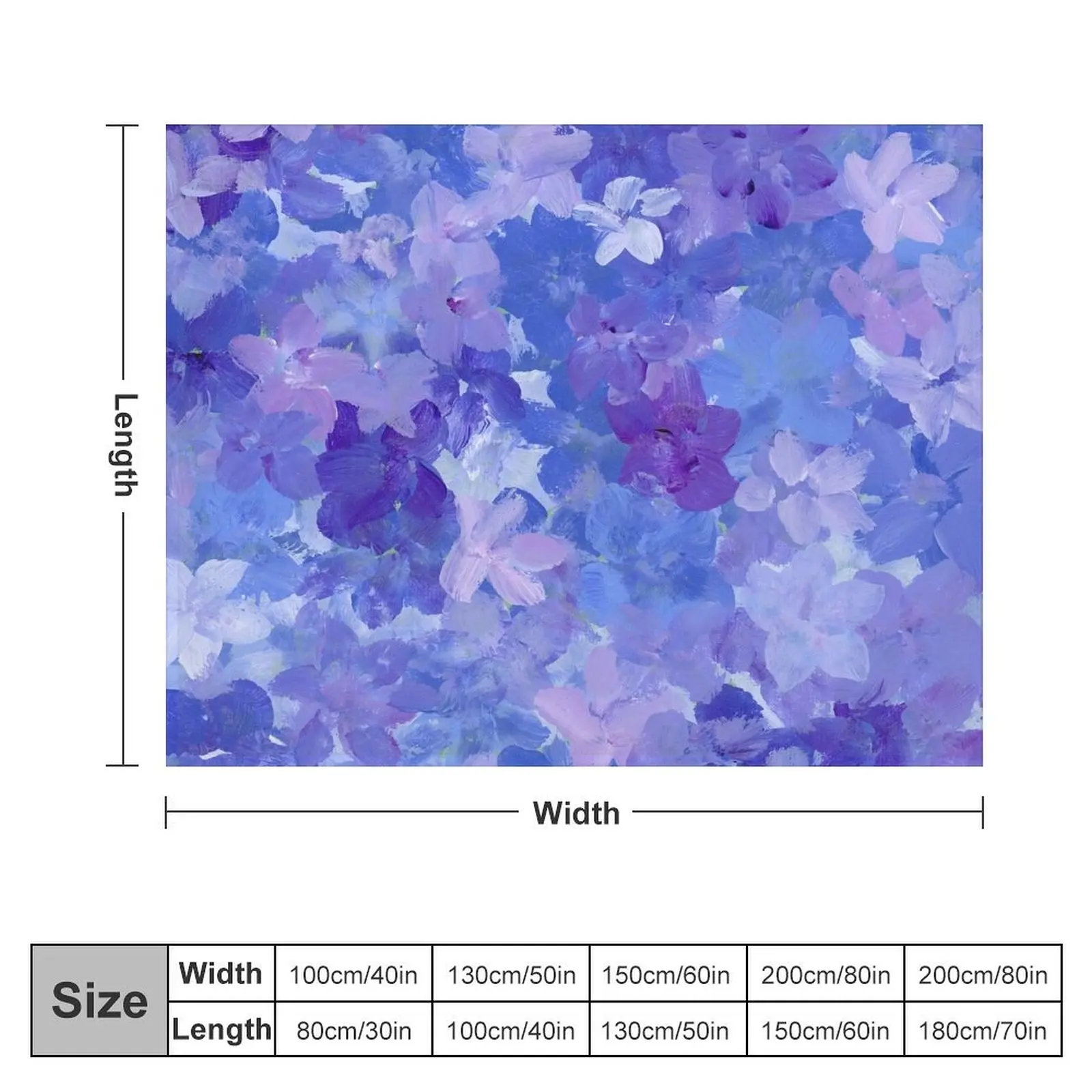 Periwinkle Explosion Throw Blanket for sofa Luxury Designer Blankets