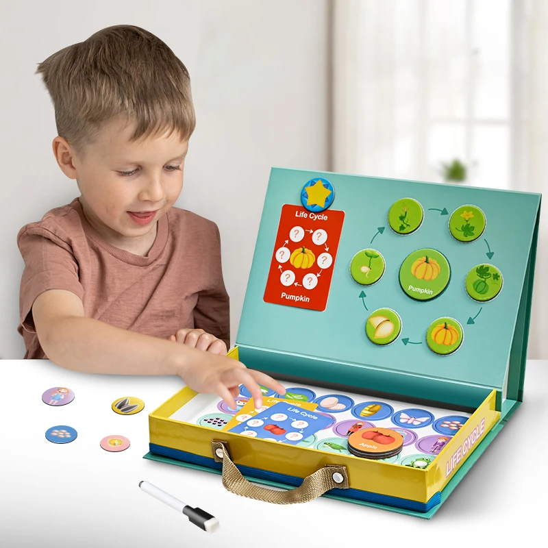 Magnetic Game Hand Box Life Cycle Cognitive Magnetic Jigsaw Puzzle For Children To Understand The Evolution of Life Game Gifts