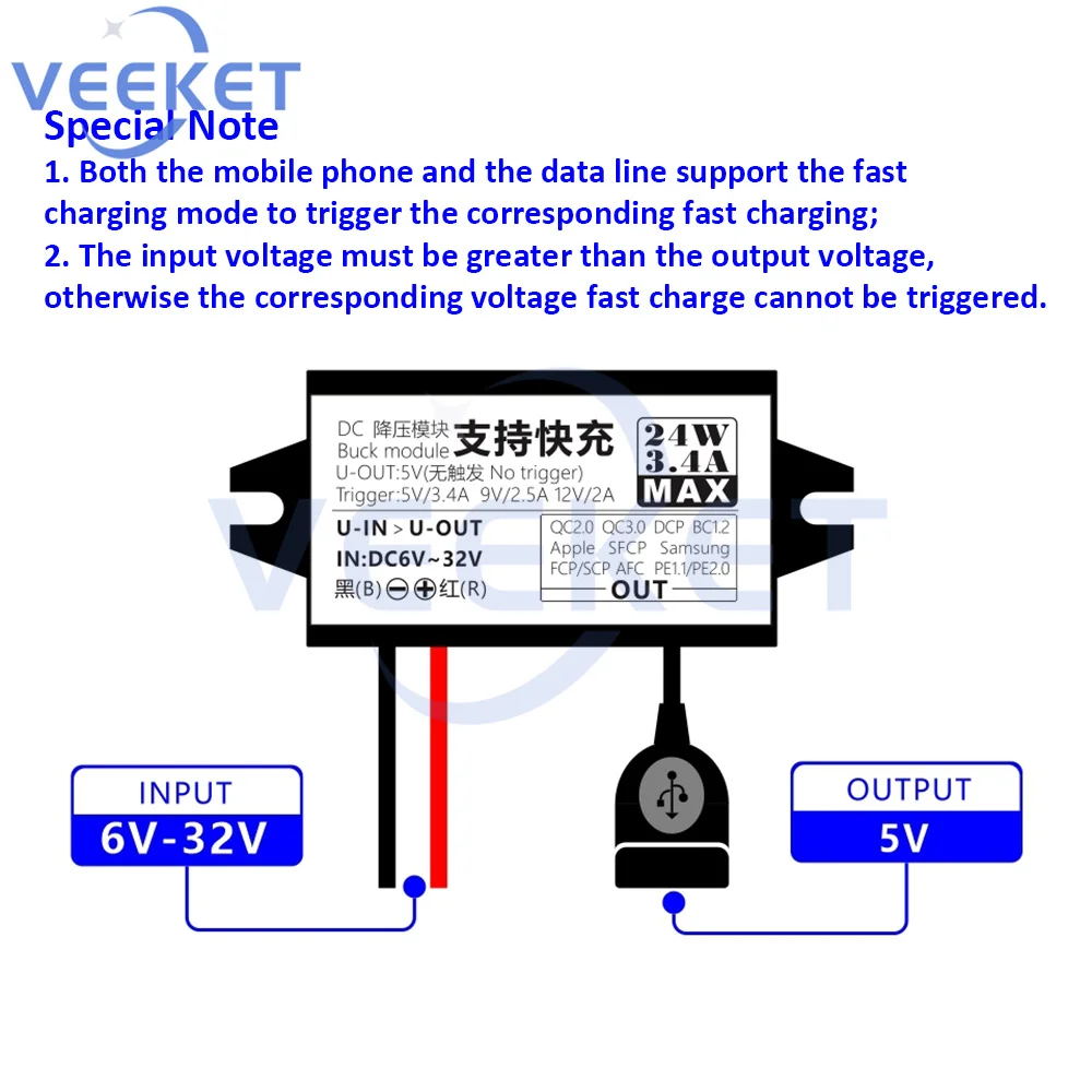 12V/24V to 5V Waterproof Converter DC-DC Step Down Module Power Adapter Compatible with Raspberry Pi 4 Cellphone Car