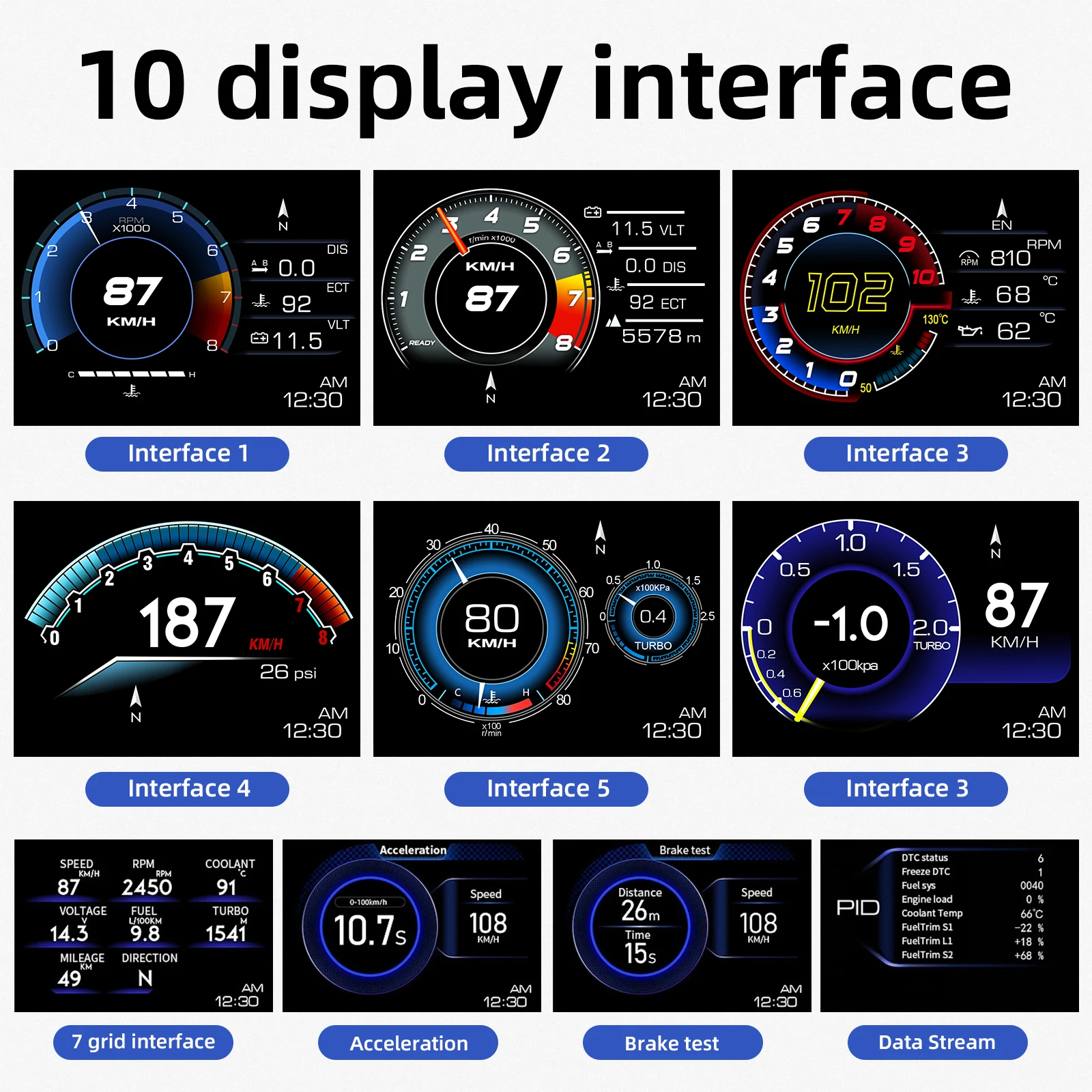 Universal OBD&GPS Dual System Instrument Speedometer Head Up Display Multi-function Gauge Water Temp Turbo Auto Parts HUD P6