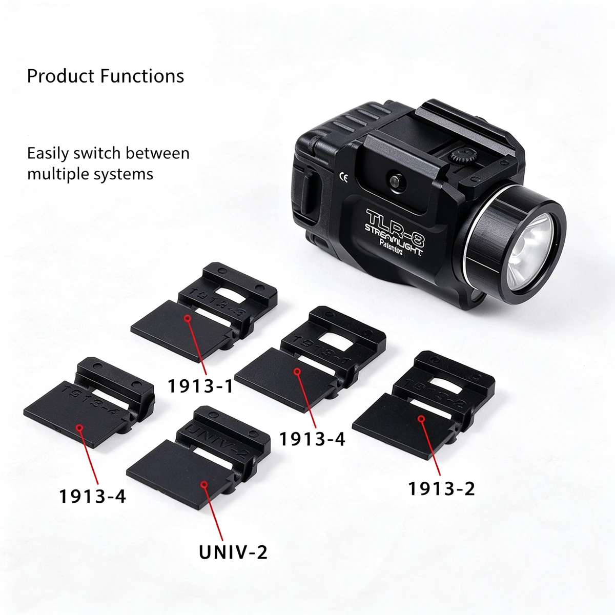Tactical TLR-1 TLR-1HL TLR-3 TLR-7 Airsoft Scout Light Hunting for GLOCK 17 19 Pistol Gun Hanging Flashlight 20mm Rail