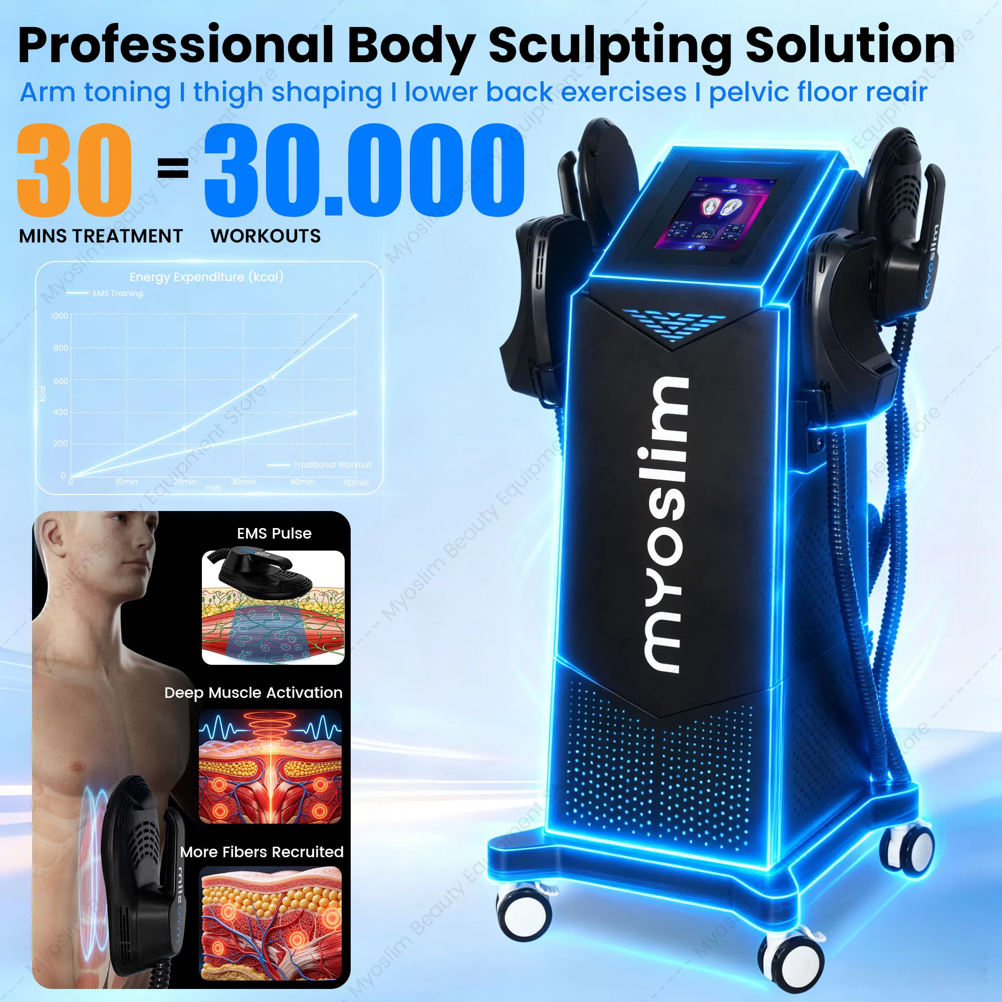 15 Tesla 7500W Myoslim Muscle Stimulator RF Body Sculpting Myoslim NEW Portable Machine Slimming Weight Lose Electromagnetic