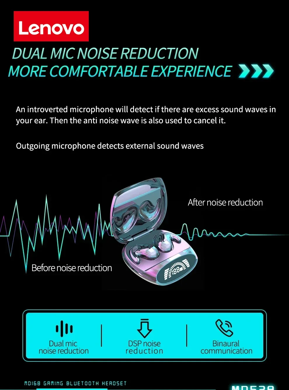 Lenovo Kabellose Sport-Bluetooth-Kopfhörer Ultradünne TWS Dual-Ear Sleep-in-Ear Mini Schmerzfreie Anruf-Geräuschunterdrückung Kopfhörer – Detail 2