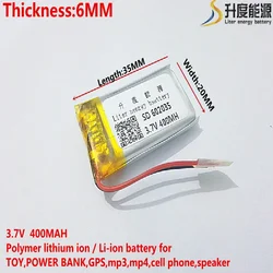 (1pieces/lot) 602035 400 mah 3.7V lithium-ion polymer battery quality goods quality of CE FCC ROHS certification authority