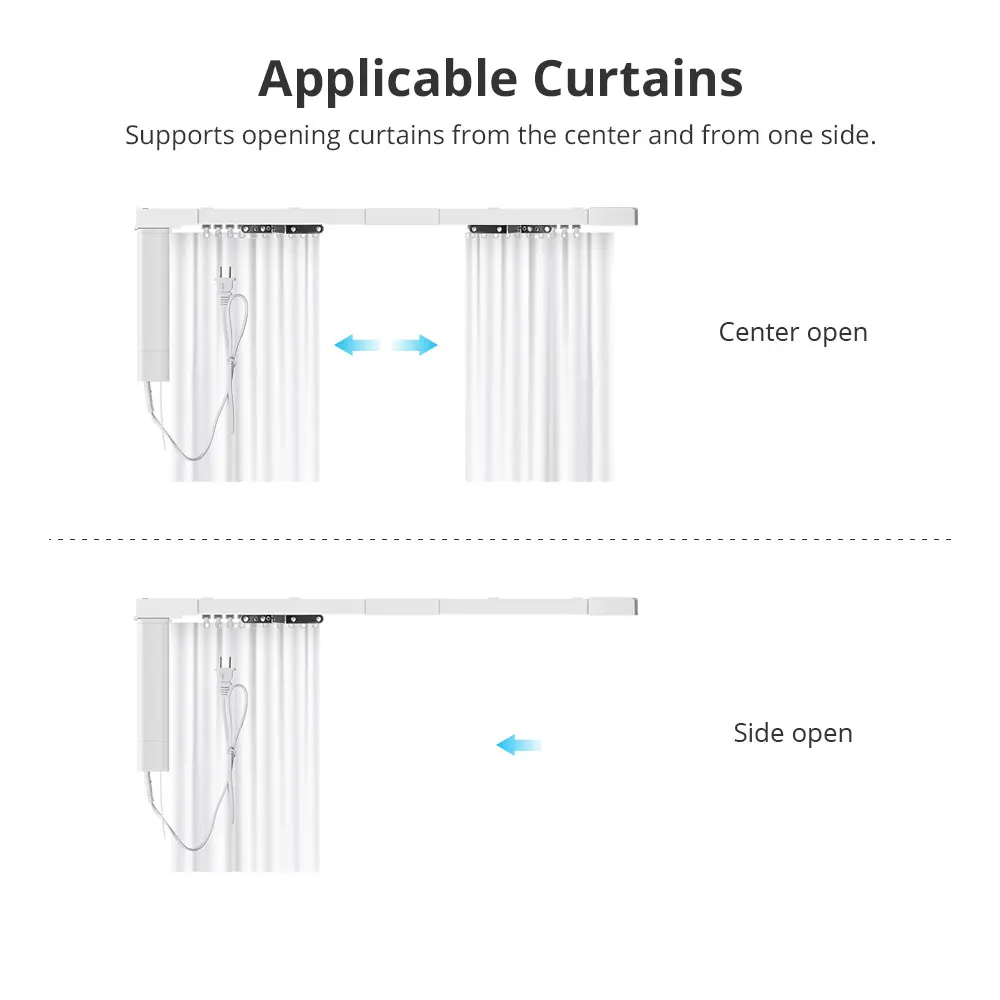 Zemismart Zigbee 3.0 Smart Curtain Track Funziona con Tuya Zigbee Hub SmartThings Alexa Google Home Assistant Tende elettriche