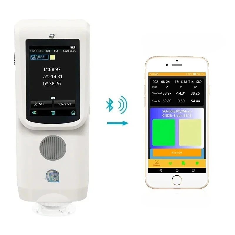 

2025new handheld colorimeter uv vis spectrophotometer for fruit powders
