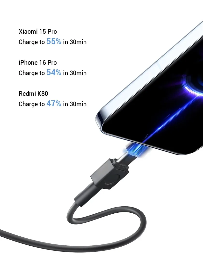 Xiaomi 20000mAh 33W Two-Way Fast Charging Power Bank with Built-in USB-C Cable Portable External Battery for iPhone 15-17 Xiaomi