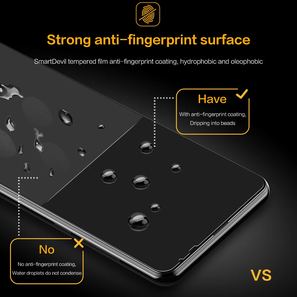 SmartDevil Screen Protectors for Xiaomi MI Mix 3 Tempered Glass For Xiaomi Mi Mix 2 / 2S For Mi Max 3 / 2 Anti-fingerprint HD