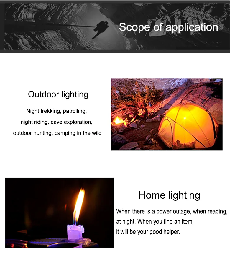 JUJINGYANG 1W Portable Mini Rechargeable LED Flashlight Essential For Camping Trips