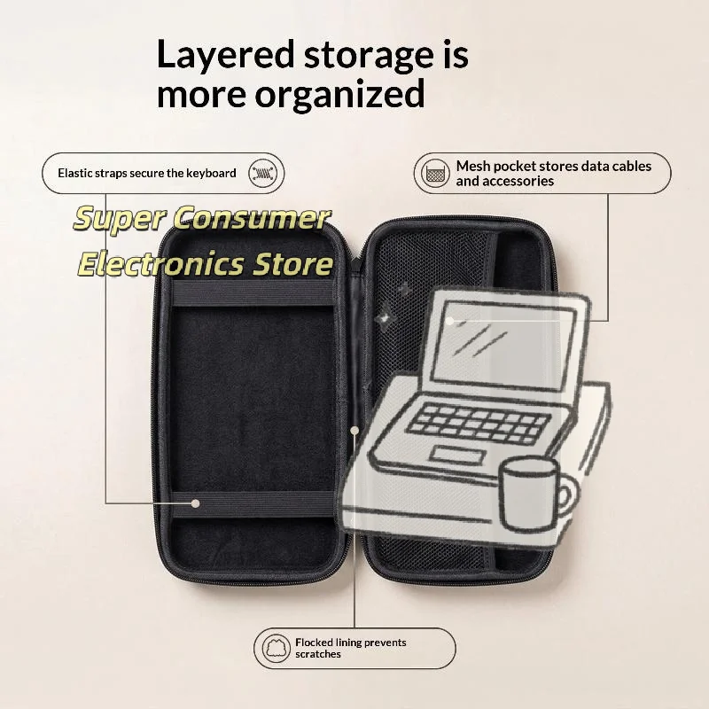 MX Keys Mini Keyboard EVA Hard Protective Case Dustproof Drop-resistant Storage Bag for Travel Business Outdoor Carry Use