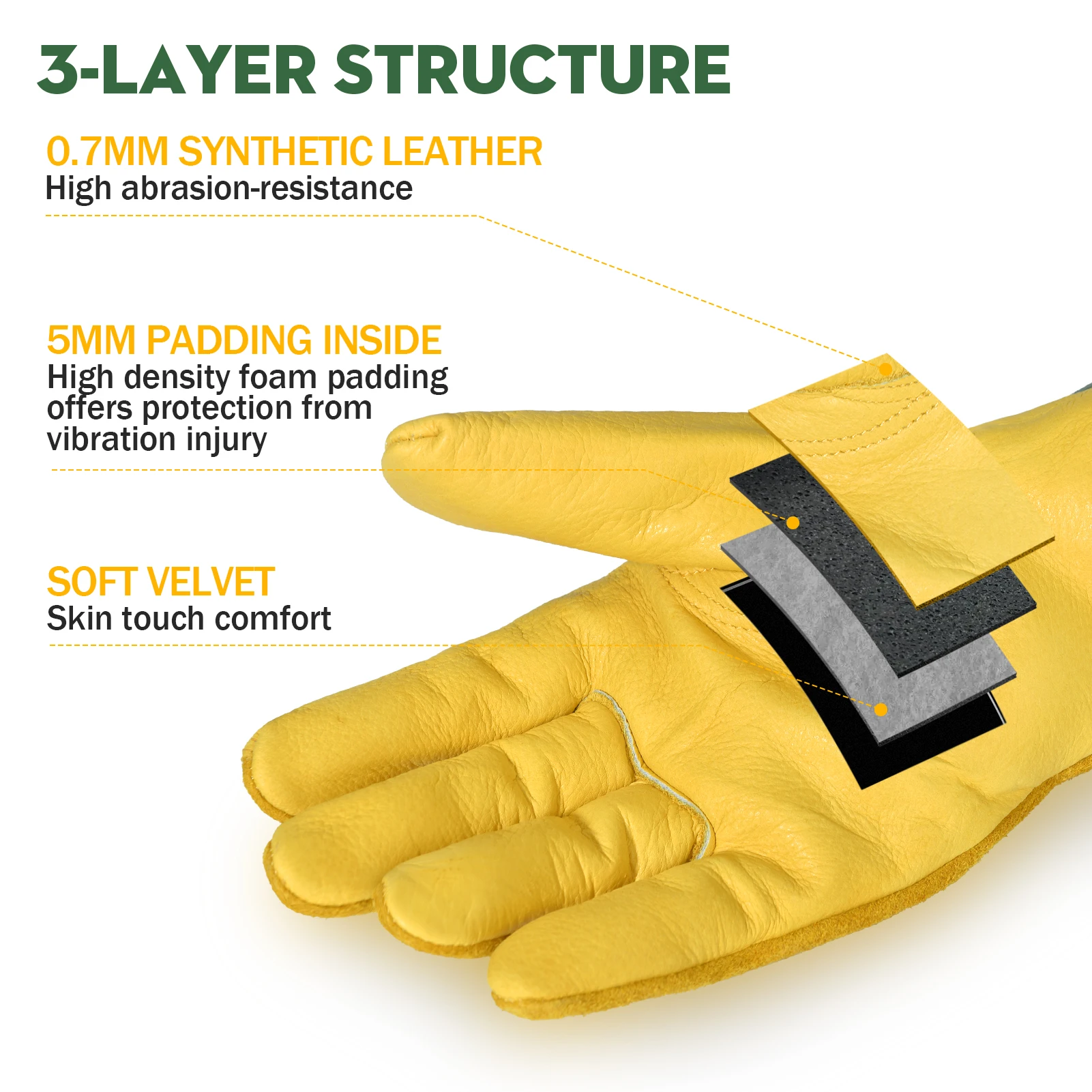 1 Pair Flex Grip Leather Work Gloves Stretchable Wrist Tough Cowhide Gloves for Gardening Yard Work Farming Ranch Camping