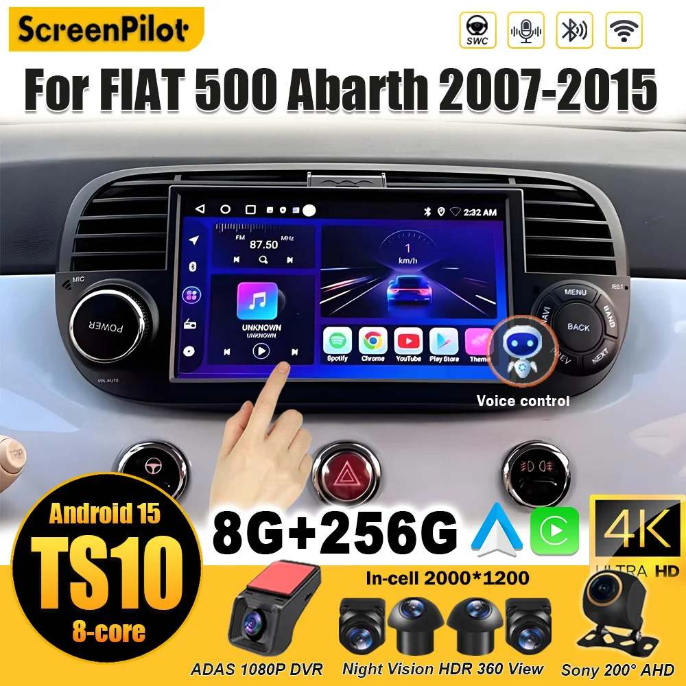 Android 15 For Fiat…
