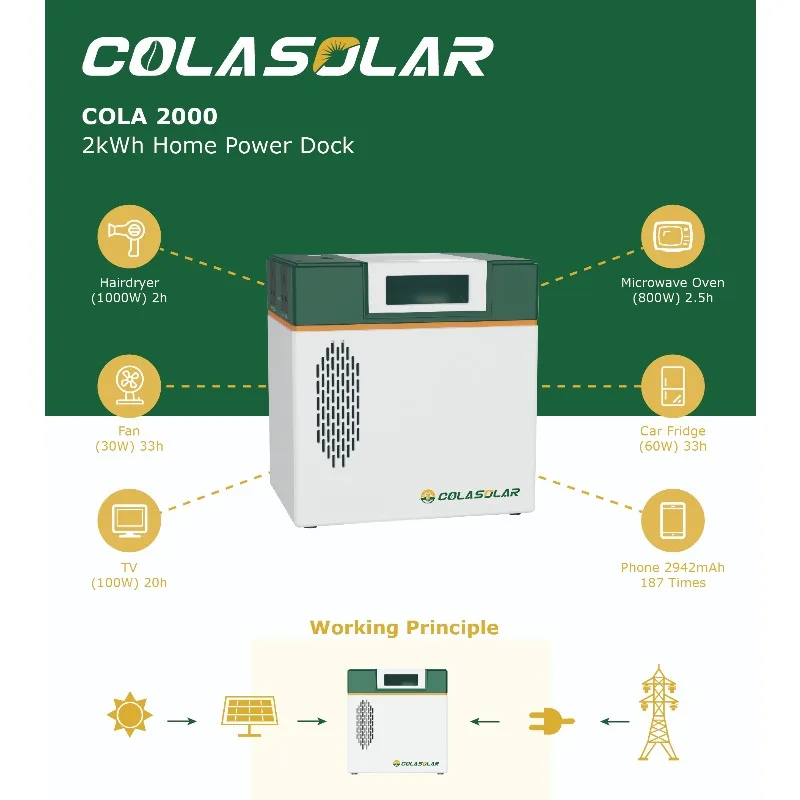 

Cola Colar 2000Wh Portable Power Station All-in-One Solar Generator with Deep Discharge Long Lifespan Customization