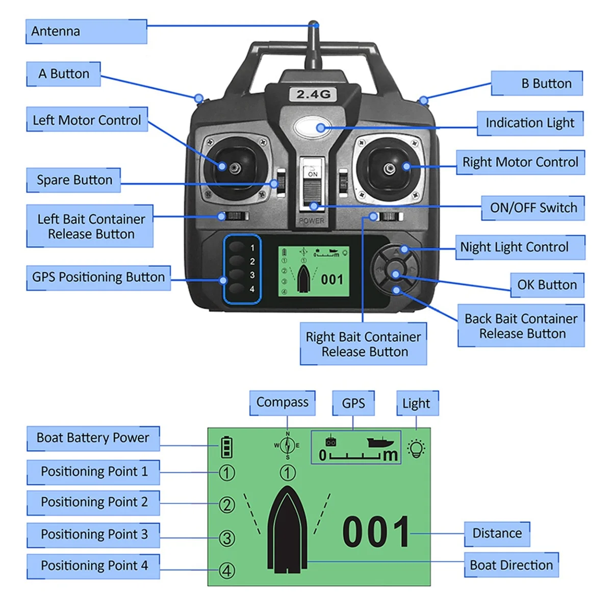 A56XQ قارب طعم سمك التحكم عن بعد ل GPS D18B D16B قارب الطعم GPS التلقائي التحكم عن بعد الطعم اكسسوارات للقوارب