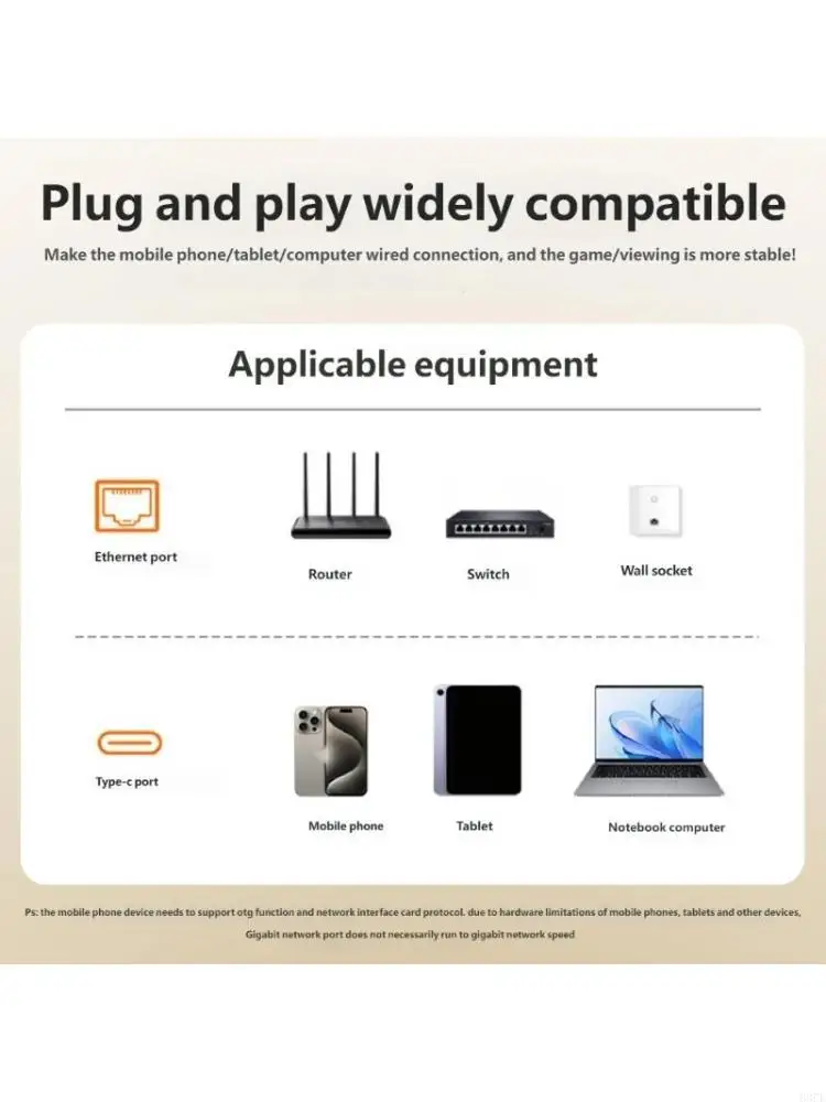 Universal Type C to RJ45 Ethernet Converter Cord 1000Mbps Compatibles Laptops Tablets Smartphones Corded Networking Wire 83CE