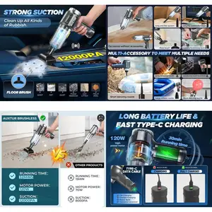 Cordless 3-in-1 High-Power Car Vacuum Cleaner with 12000PA Suction & Brushless Motor
