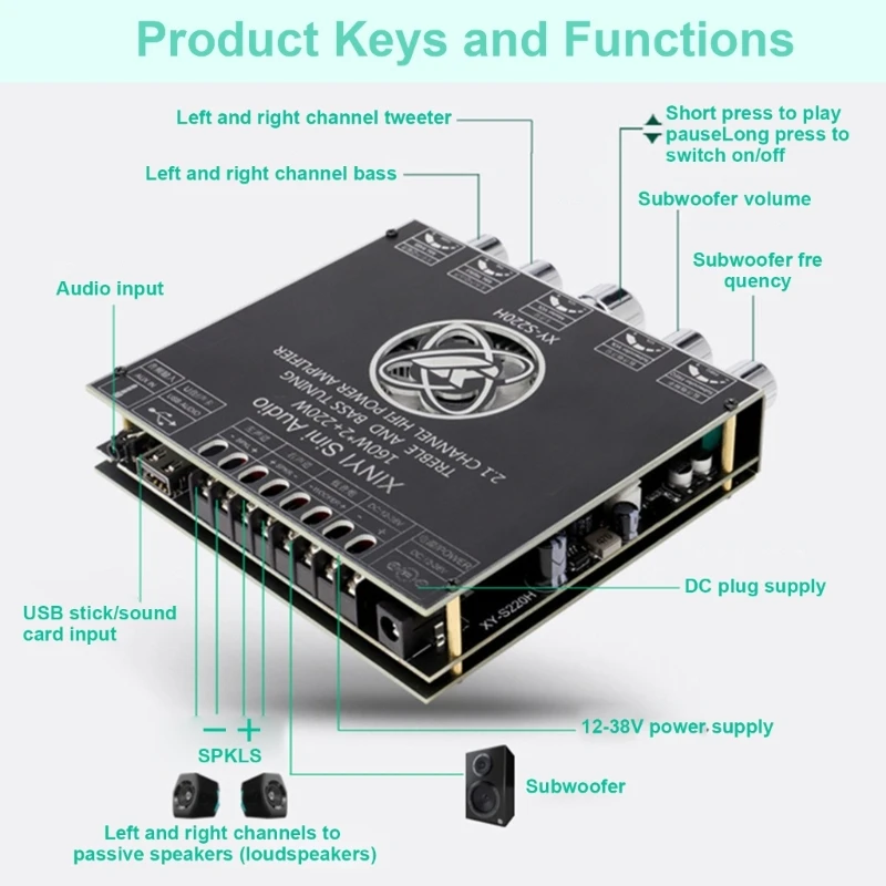 160Wx2+220W 2.1 Kanaals TDA7498E Draadloos Versterker Module Ondersteuning Zeer en Laag Tone Subwoofer