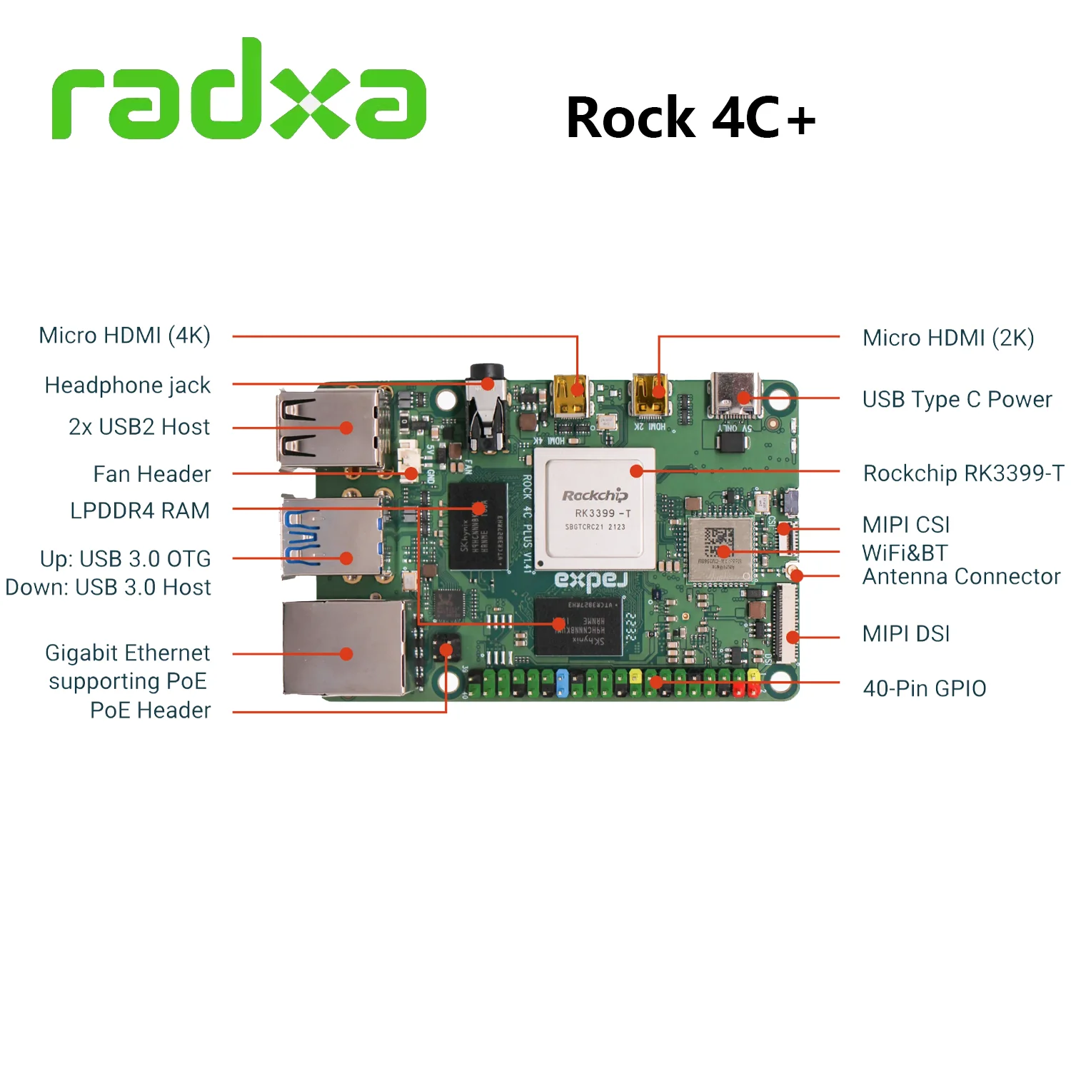 Imagem -04 - Placa de Desenvolvimento de Raspberry Pi-rk3399-t Dual Display Compatível com Raspberry pi 4c Plus c Plus Versão V1.41 4k Núcleos A72 Versão A53